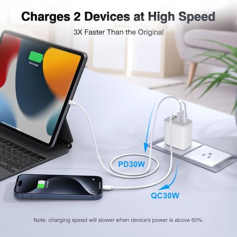 Unigen Unigen 30W Dual Usb-A + Usb-C Wall Charger Compact Design Power Adapter For Fast Charging