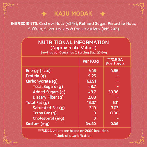 Haldiram's Assorted Modak