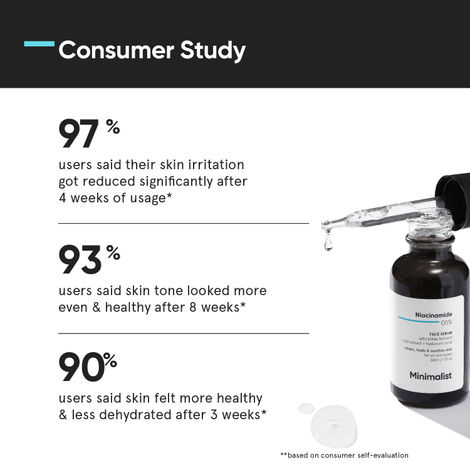 Minimalist Niacinamide 05% Face Serum