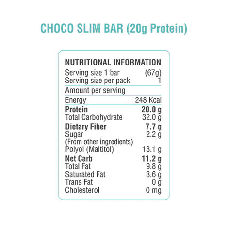 RiteBite Max Protein 20g Protein Bar Choco Slim