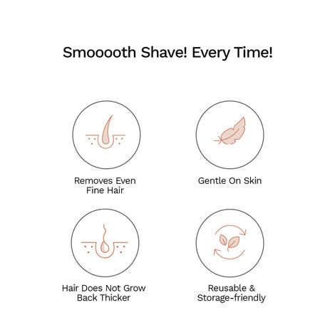 FURR By Pee Safe Bikini Line Trimming Razor | Safe & Precise Shaving for Sensitive Skin