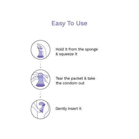 Domina by Pee Safe Female Condom | Safe & Reliable Protection