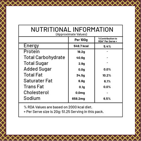 Haldiram's Navrattan