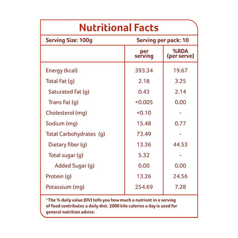 Organic Tattva Multigrain Flour