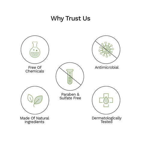 Pee Safe Natural Intimate Wash for Women | Dermatologically Tested