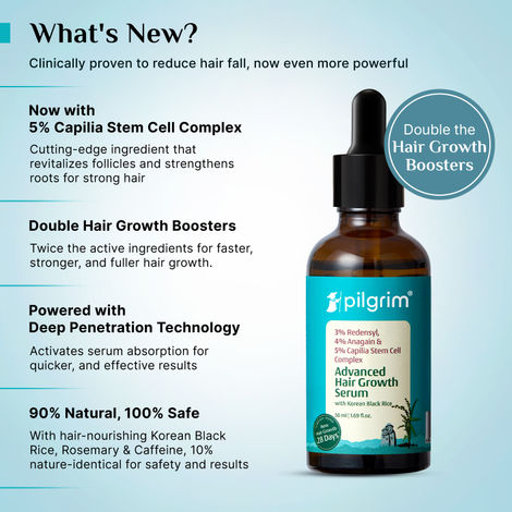 Pilgrim Redensyl & Anagain Advanced Hair Growth Serum, Controls Hairfall & Increase Hair Groeth