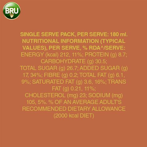 Bru Caramel Cold Coffee Combo