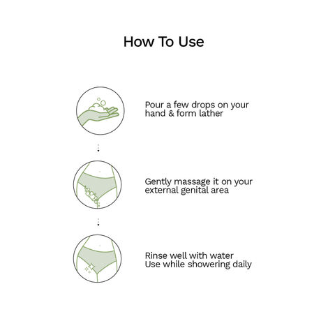 Pee Safe Natural Intimate Wash for Women | Dermatologically Tested