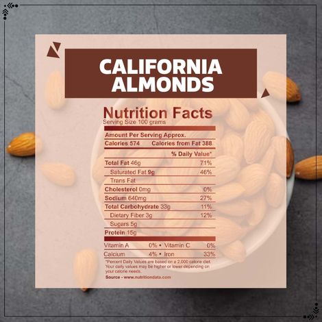 Wonderland Foods California Almonds (NP Badam)
