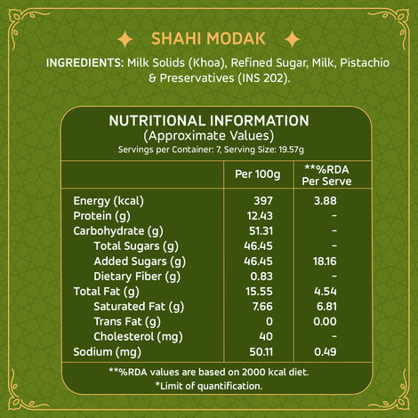 Haldiram's Shahi Modak