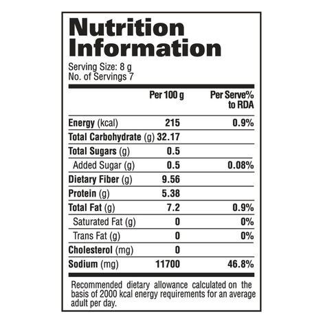 Shan Malay Chicken Biryani Masala Combo