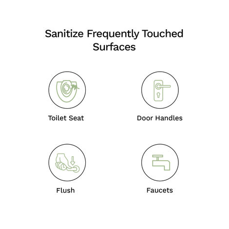 Pee Safe Toilet Seat Sanitizer Spray | Lavender