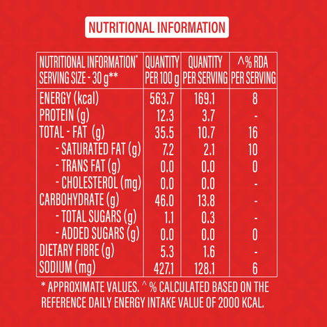 UNIBIC Mysore Garlic Mixture Namkeen | No Palm Oil