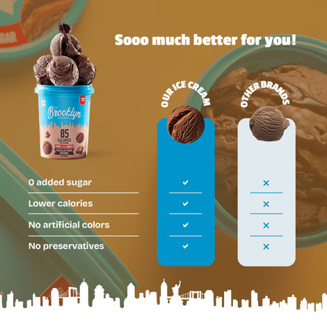 The Brooklyn Creamery Choco Fudge Brownie Tub - Zero Added Sugar