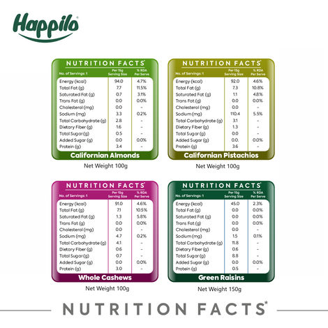 Happilo Dry Fruit Celebrations Gift Box Zefa