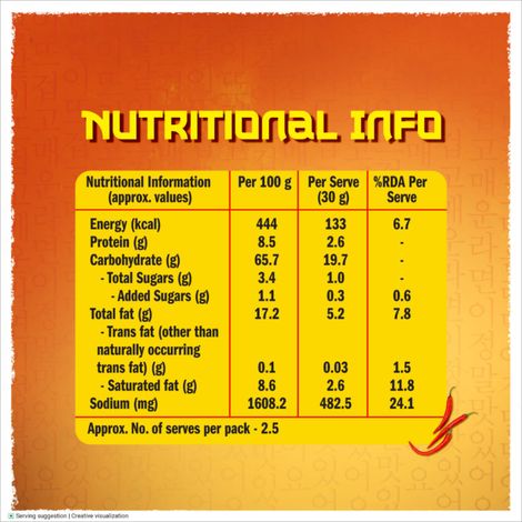 Sunfeast YiPPee! Korean Noodles Spicy Kimchi