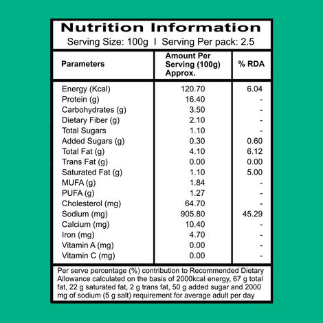 Meatzza Chicken Ham Sliced