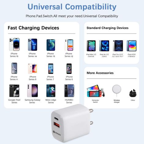 Unigen Unigen 30W Dual Usb-A + Usb-C Wall Charger Compact Design Power Adapter For Fast Charging