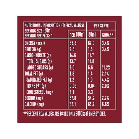 Smoodh Chocolate Milk | Pet