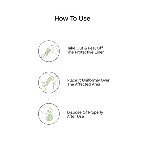 Pee Safe Herbal Pain Relief Patch | Instant Relief from Cramps & Muscular Pain