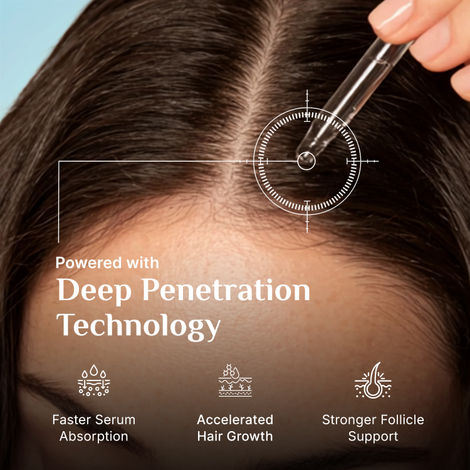 Pilgrim Redensyl & Anagain Advanced Hair Growth Serum, Controls Hairfall & Increase Hair Groeth