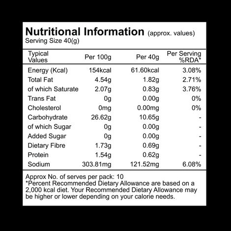 Hyfun Sabudana Tikki