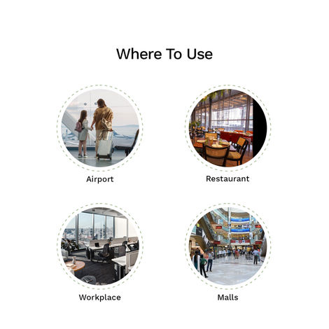 Pee Safe Toilet Seat Sanitizer Spray (Citrus)