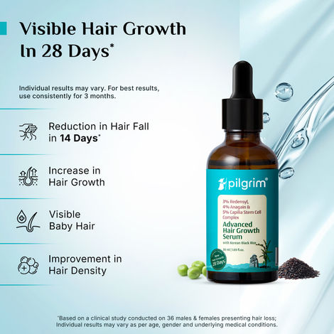 Pilgrim Redensyl & Anagain Advanced Hair Growth Serum, Controls Hairfall & Increase Hair Groeth