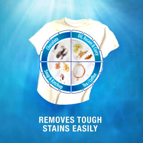 Surf Excel Easy Wash Detergent Powder