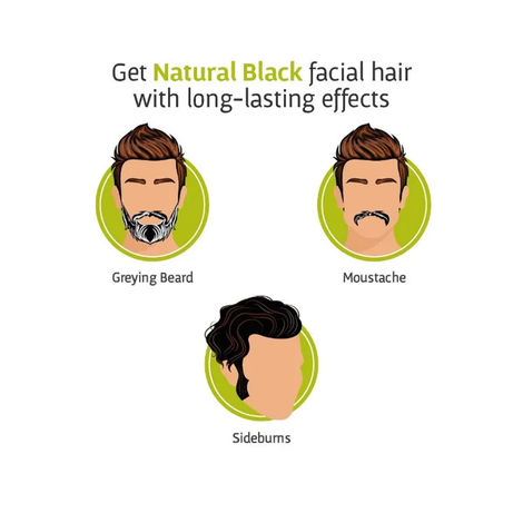 Bombay Shaving Company Beard Colour