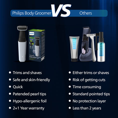 Philips Body Trimmer for Men | Trim or Shave | Skin Safe Grooming & 100% Showerproof | BG3007/01