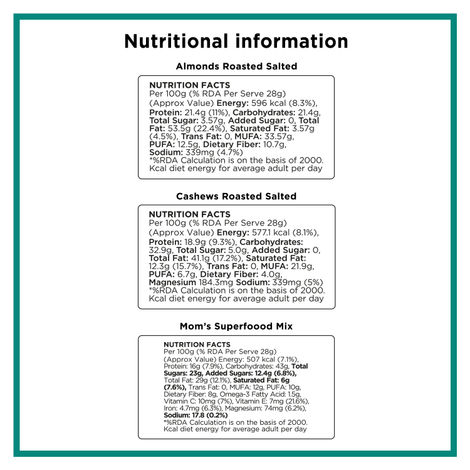 Nutty Gritties Joy Gift Box