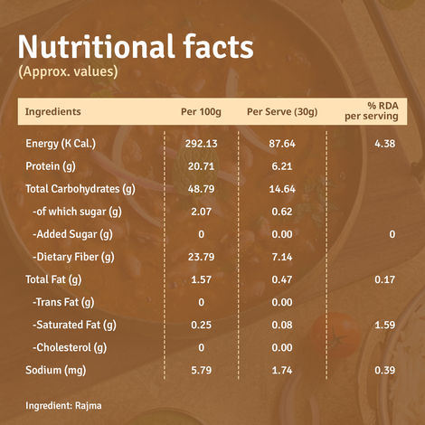 Farmart Pantry Rajma Chitra