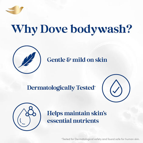 Dove Deeply Nourishing Body Wash