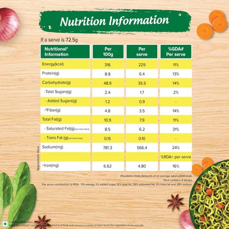Maggi Nutri-Licious Veg Atta Noodles with Spinach