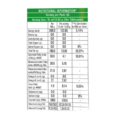Sunpure Rice Bran Health Oil | Pouch