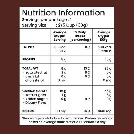 Jabsons Fried namkeen Chanajor