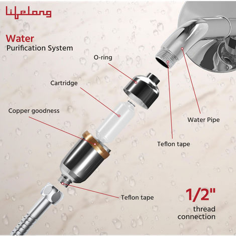 Lifelong Water Softner 20 Stage Filter Chrome and Copper Finish Removes Water Hardness