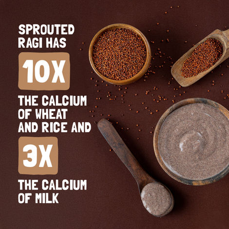 Slurrp Farm No Added Sugar | No Salt | Sprouted Ragi Powder | No Milk