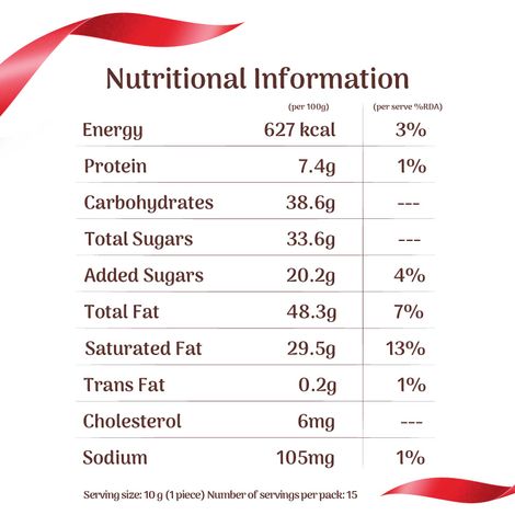 Confetteria Raffaello Coconut and White Almond Gift Pack