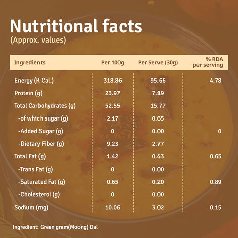 Farmart Pantry Yellow Moong Dal Split