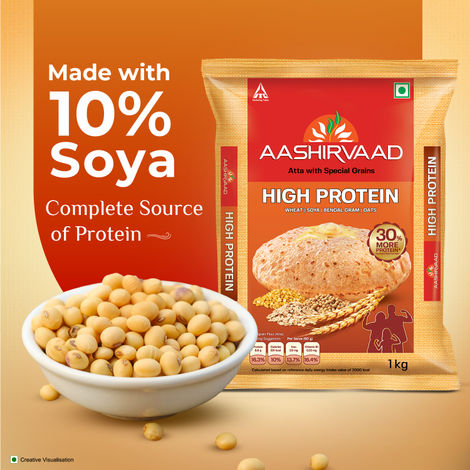 Aashirvaad Atta with High Protein