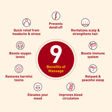 Navratna Cool Ayurvedic Oil