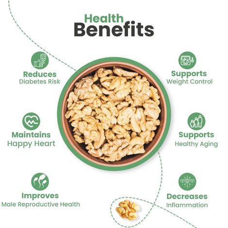 Nutraj California Walnut/Akhrot kernels Halves