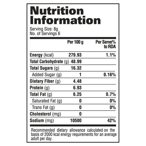 Shan Butter Chicken Masala