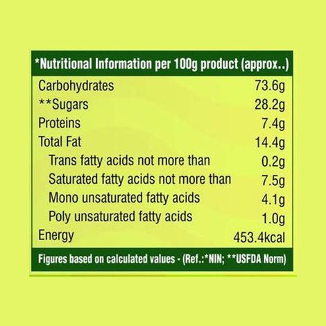 Dukes Nice Coconut Flavoured Biscuits | Artificial Flavour-free Combo