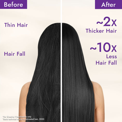 Parachute Advansed Rosemary Enriched Coconut Hair Oil