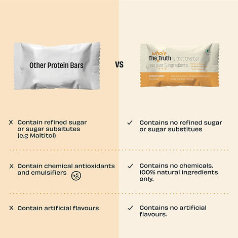 The Whole Truth Peanut Butter Protein Bar