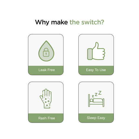 Pee Safe Menstrual Cup | Leak-Free, Comfortable & Reusable - Medium