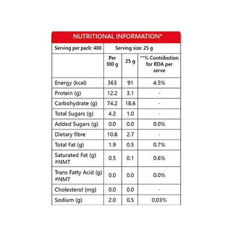 Sunpure Swaad Chakki Atta | 100% Premium Wheat Flour